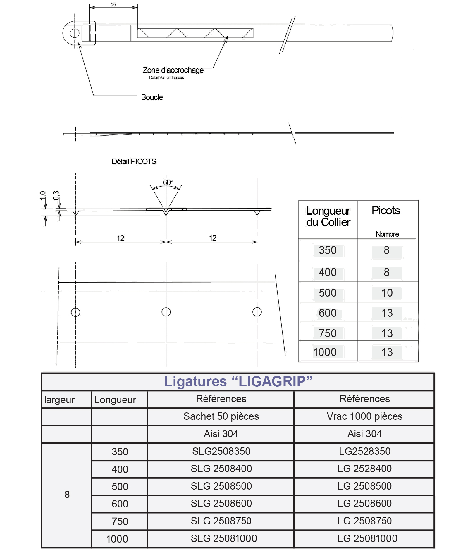 Ligarex - bande à colliers Ligarex 5mm (50 mètres)